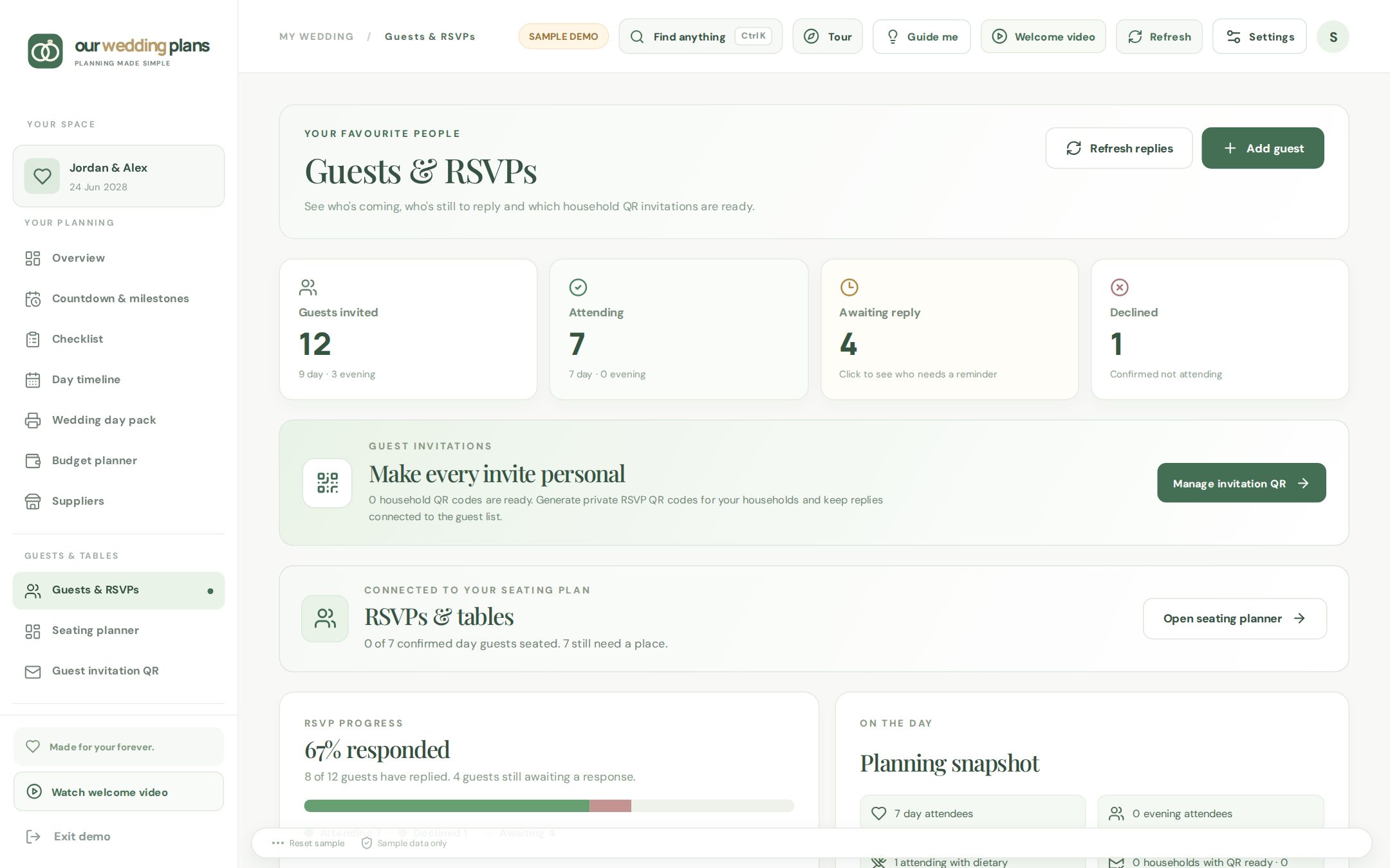 The guests and RSVPs dashboard showing who is attending, awaiting reply and declined